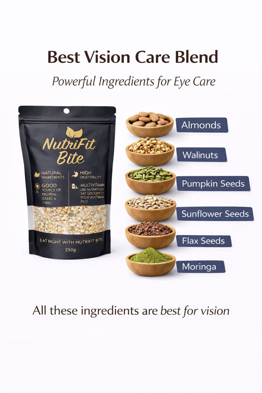 Best Vision Care Blend 👁️ | Crystal Clear Sight Formula ✨